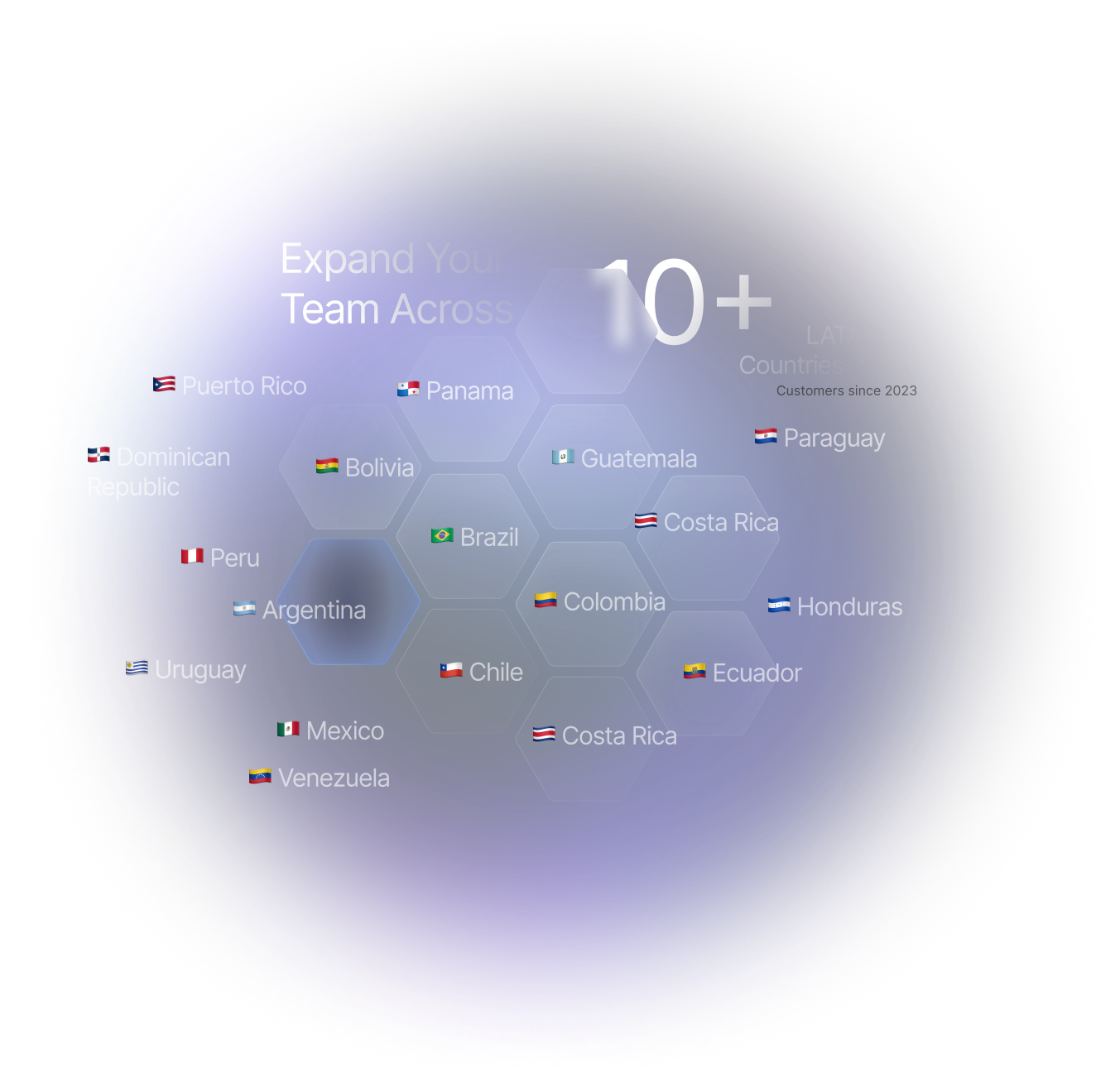 expand-your-team-accross